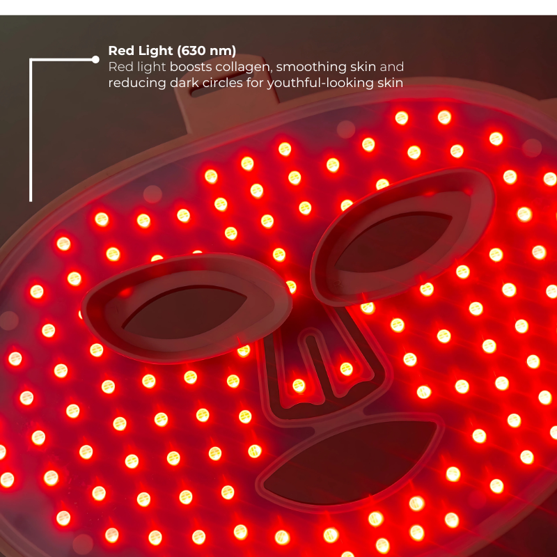 Therapy Face Mask